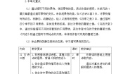 小学语文第七单元本单元综合与测试导学案