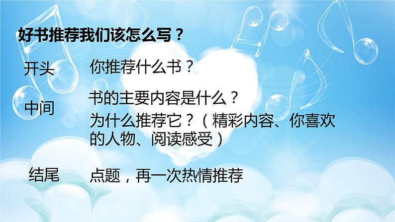 五年级上册第八单元 习作:推荐一本书 课件05