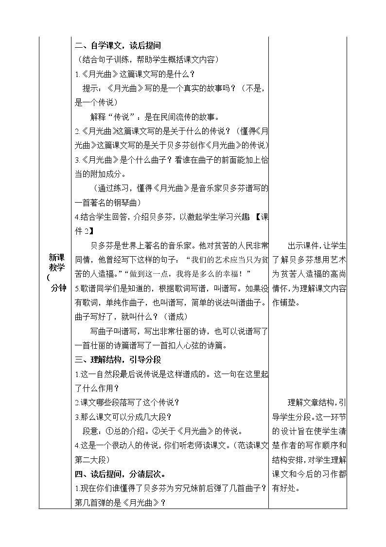 22 月光曲 教案02
