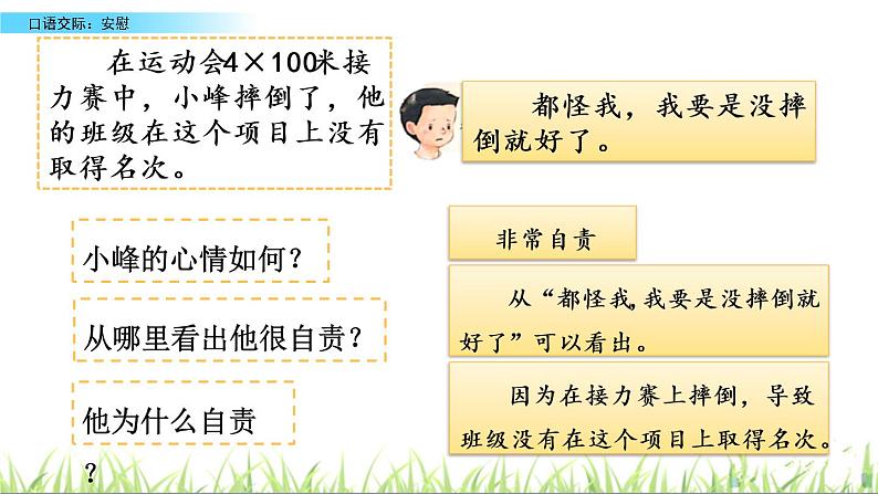 口语交际:安慰课件05