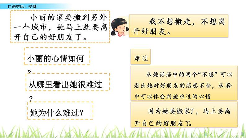口语交际:安慰课件06