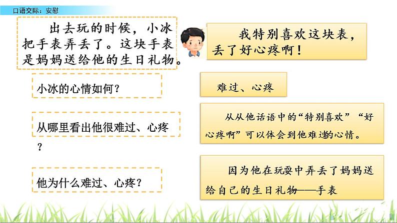 口语交际:安慰课件07