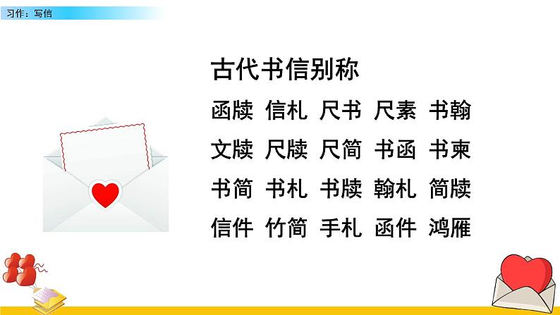 习作:写信 课件+素材02
