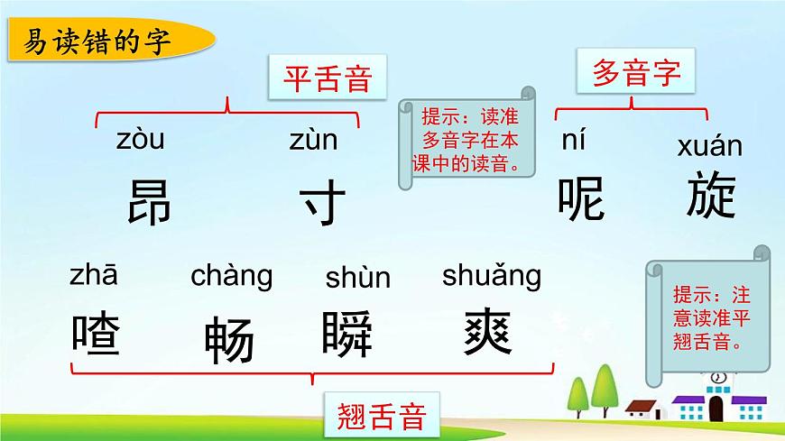 部編版語(yǔ)文三上 第七單元復(fù)習(xí)課件第3頁(yè)