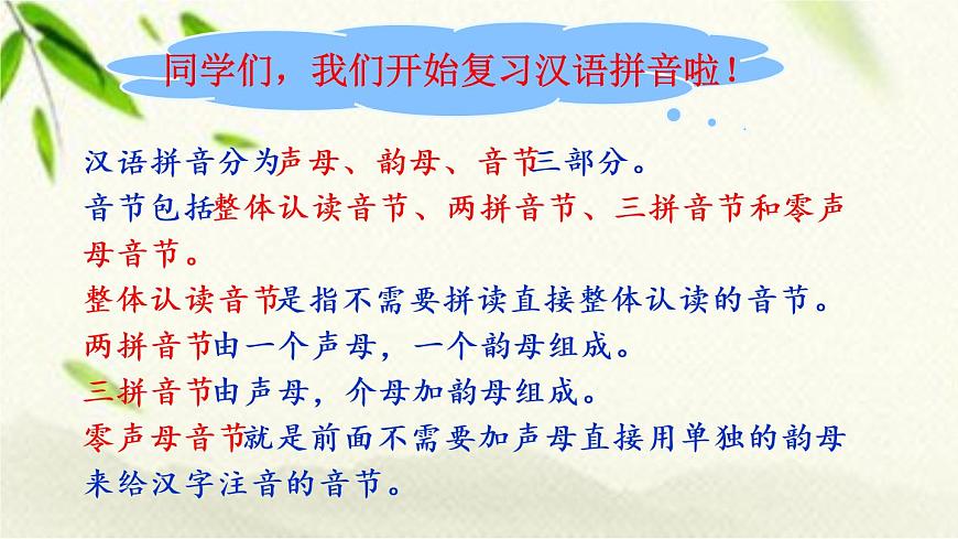 一年級(jí)語(yǔ)文上冊(cè)漢語(yǔ)拼音（二三單元）復(fù)習(xí)課件第2頁(yè)