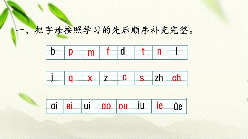 一年級(jí)語文上冊(cè)知識(shí)點(diǎn)專項(xiàng)復(fù)習(xí)課件第2頁