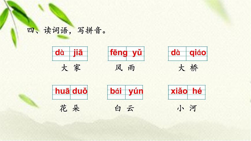 一年級(jí)語文上冊(cè)知識(shí)點(diǎn)專項(xiàng)復(fù)習(xí)課件第5頁