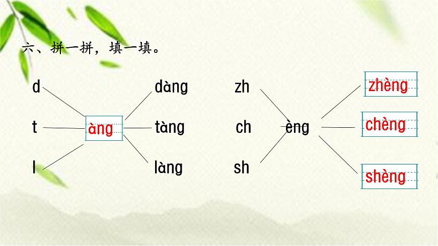 一年級(jí)語文上冊(cè)知識(shí)點(diǎn)專項(xiàng)復(fù)習(xí)課件第7頁
