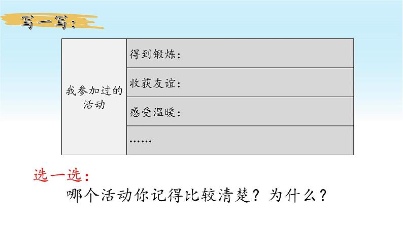 六上2.《习作:多彩的活动》教学课件05