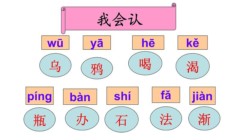 (课堂教学课件)乌鸦喝水03