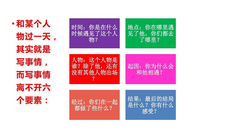 部编版四年级上册作文---我和-----过一天 课件07