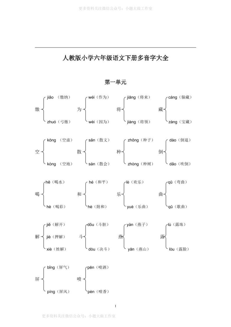 人教六年级下册语文多音字汇总 试卷01