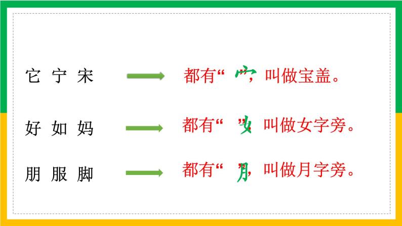 统编版 语文一年级 上册5《影子》课件07