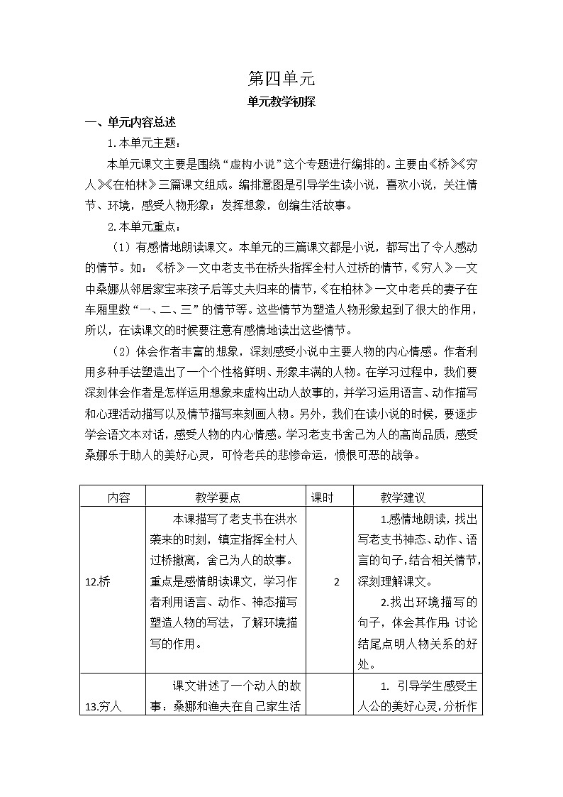人教部编版六年级语文上册备课素材第四单元教学初探第1页