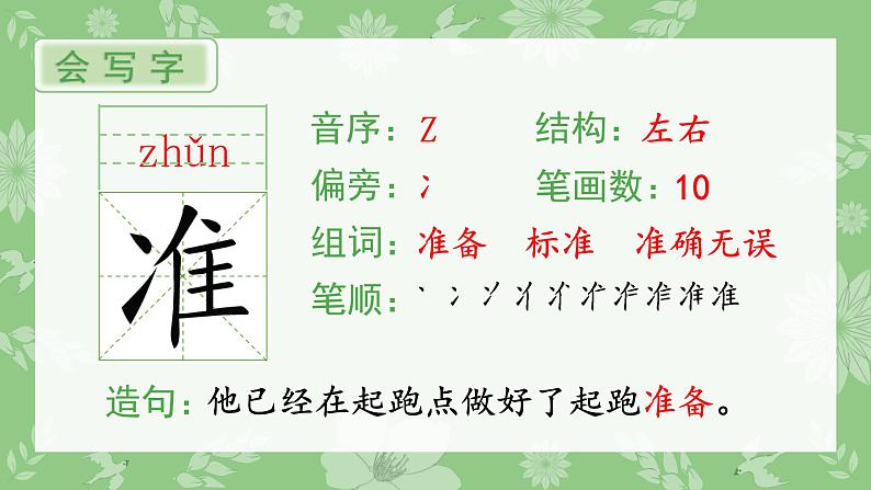 12.总也倒不了的老屋(生字课件)第2页