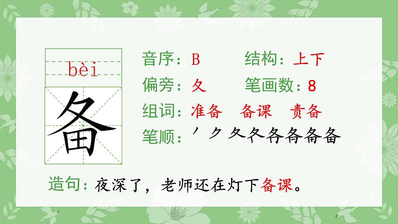 12.总也倒不了的老屋(生字课件)第3页