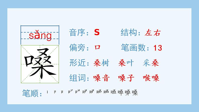 (生字课件)12.桥第4页