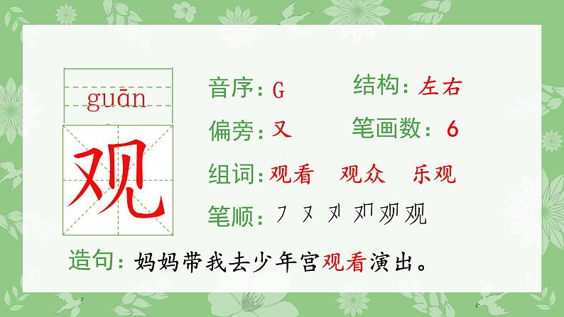 12.坐井观天(生字课件)03