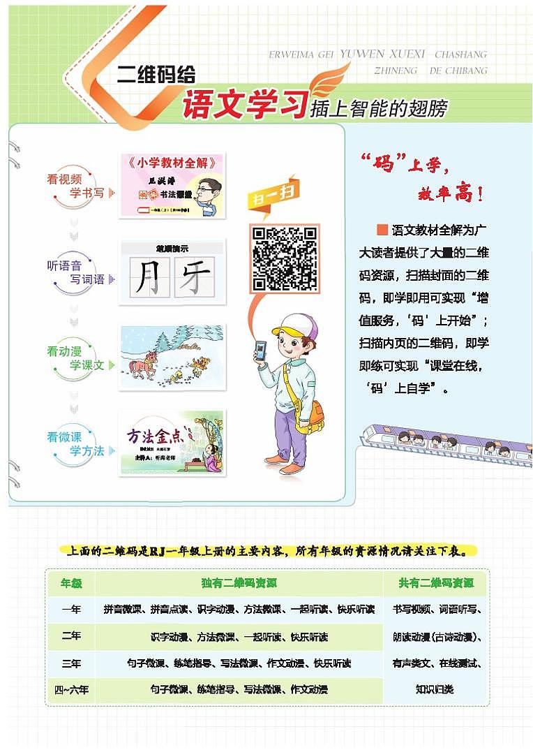 统编版语文2年级上册教材全解第2页