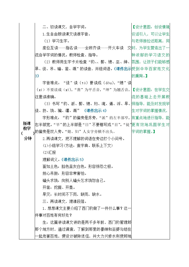 26 西门豹治邺 教学设计02