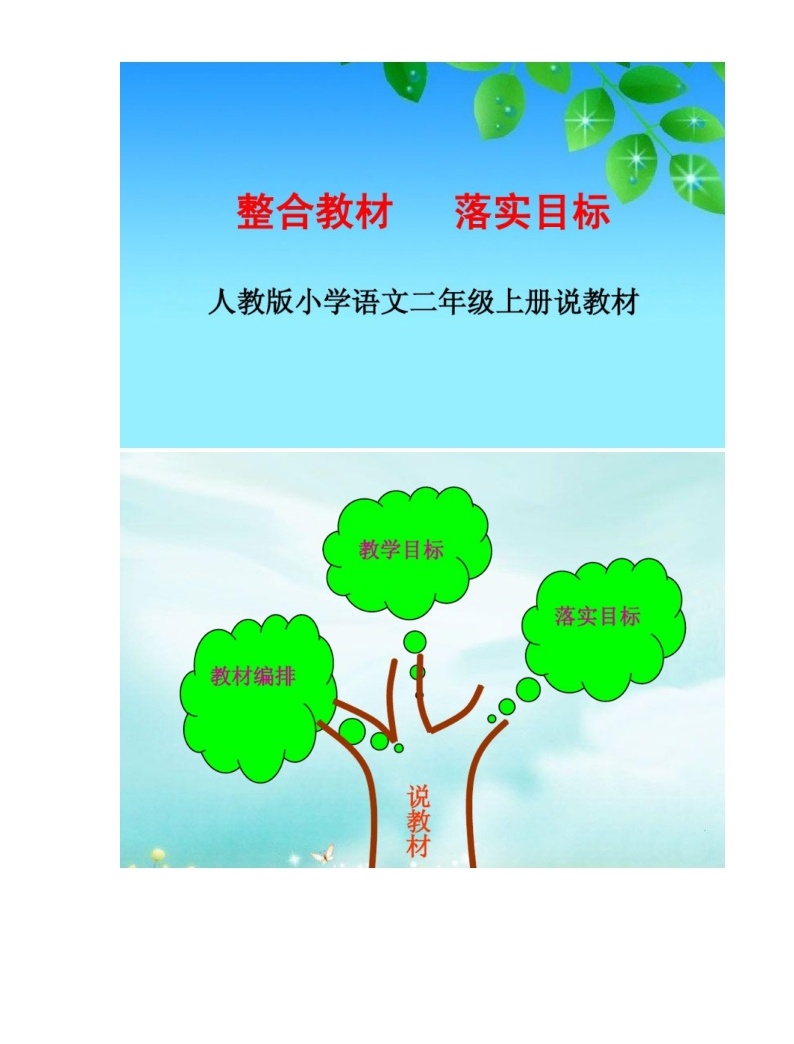 部编版二年级语文上册重点内容知识树整理