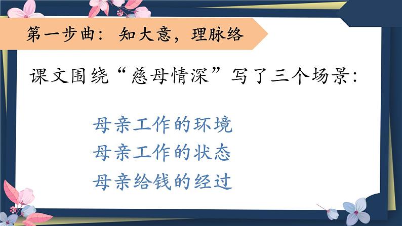 18 《慈母情深》课件05