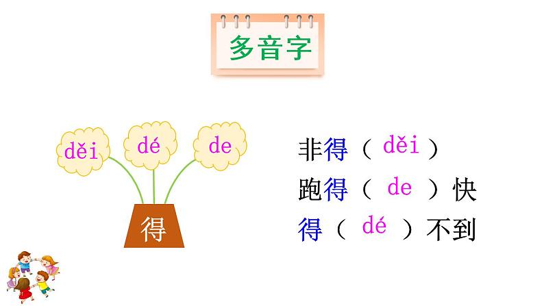7 怎么都快乐(课件)小学语文一年级下册07