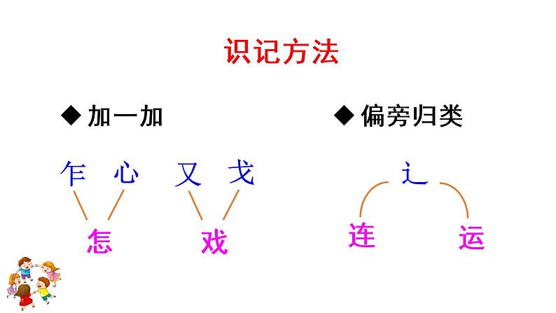 7 怎么都快乐(课件)小学语文一年级下册08
