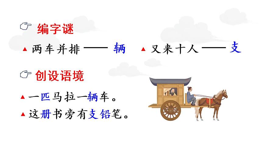 語(yǔ)文園地二（課件）小學(xué)語(yǔ)文一年級(jí)下冊(cè)第6頁(yè)