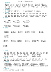 部编版四年级上册语文期末总复习知识点汇总