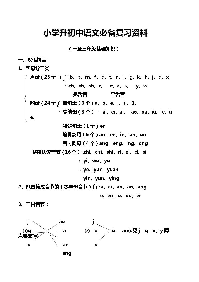 小学升初中语文必备复习资料 教案01