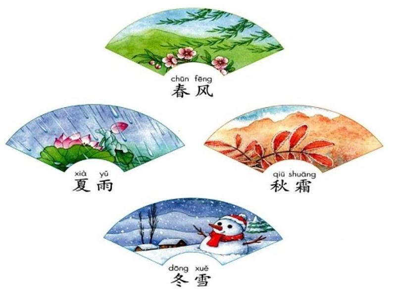 一年级下册语文课件-识字一1.春夏秋冬(人教部编版)(共27张PPT)第3页
