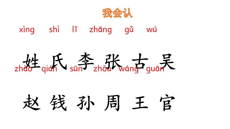 一年级下册语文课件识字一2. 姓氏歌 (人教部编版)(共26张PPT)07