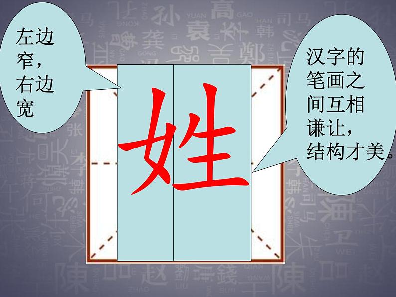一年级下册语文课件识字一2. 姓氏歌 (人教部编版)(共23张PPT)第3页