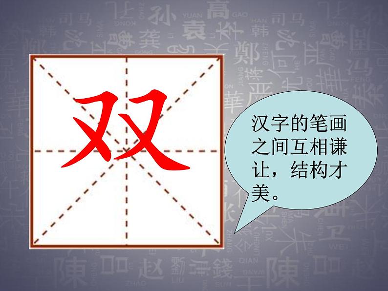 一年级下册语文课件识字一2. 姓氏歌 (人教部编版)(共23张PPT)第4页