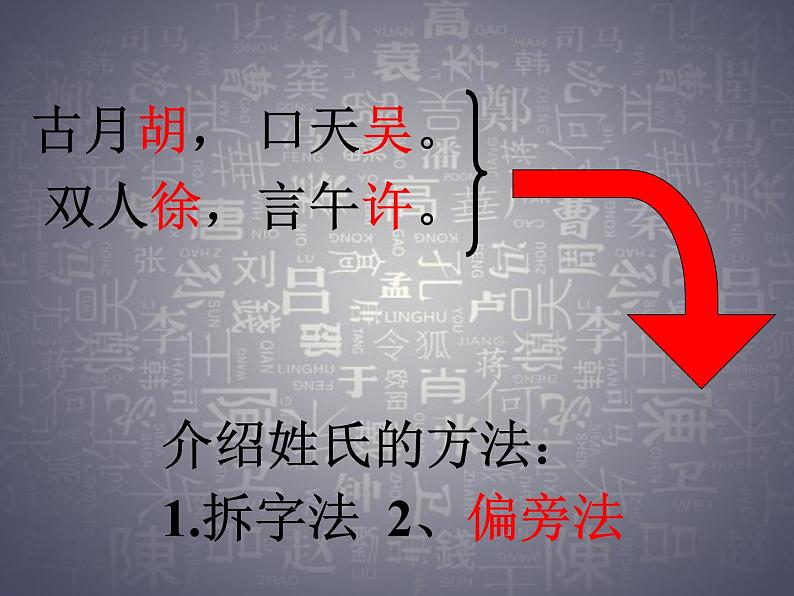 一年级下册语文课件识字一2. 姓氏歌 (人教部编版)(共23张PPT)第8页