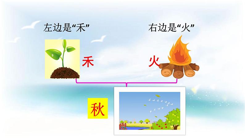 一年级下册语文课件-识字一4.猜字谜(人教部编版)(共25张PPT)08