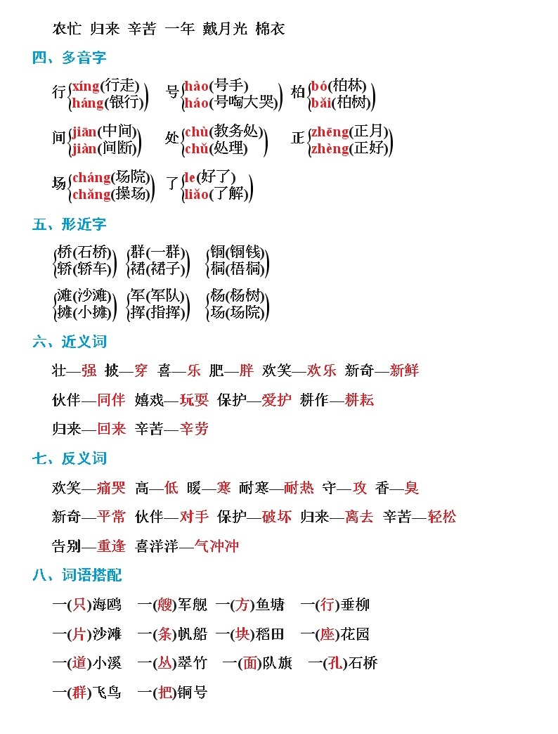 奔跑奔驰 温和温顺如果假如  办法方法 出发启程 七,反义词