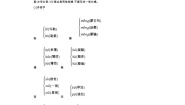 语文六年级上册第一单元单元综合与测试优秀学案设计