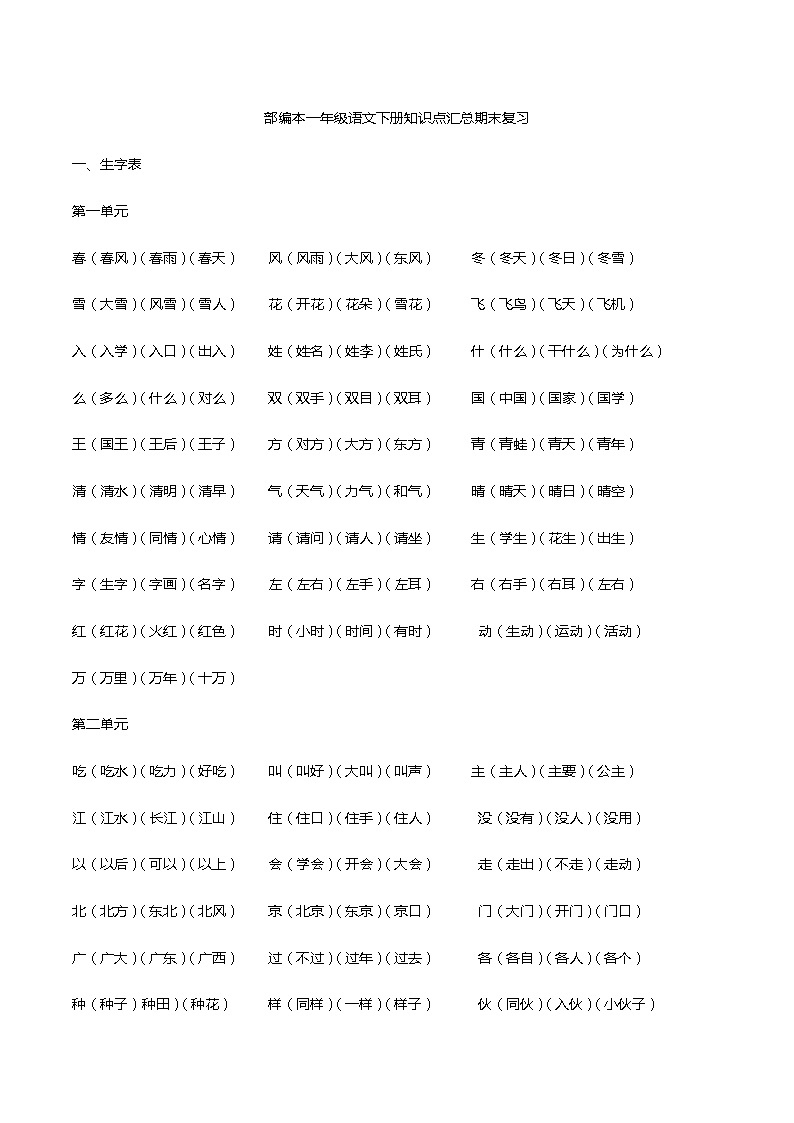 部编版一年级语文下册知识点汇总期末复习01