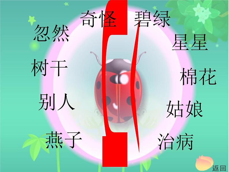 小学 /语文 人教部编版 一年级下册 课文 6 19 棉花姑娘课件04