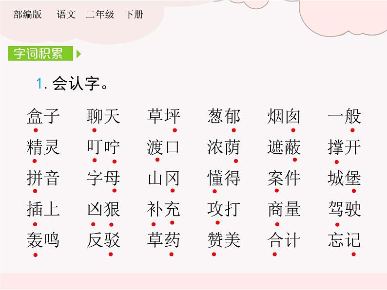 二年级下册语文第四单元复习课件(共15张)部编版02