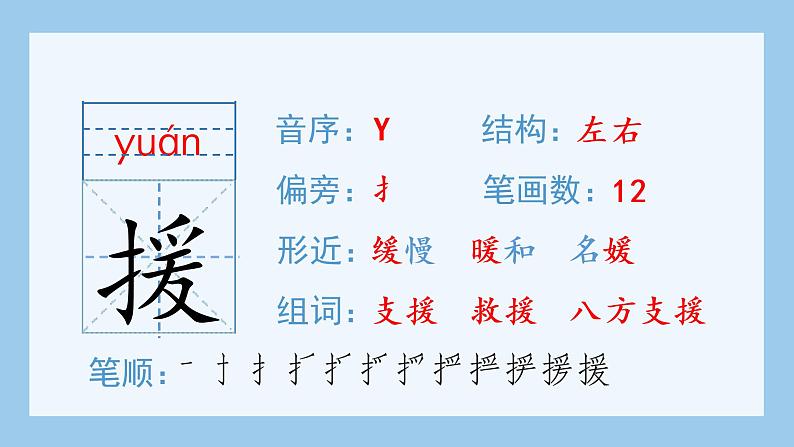 14.文言文二则(生字课件)第2页
