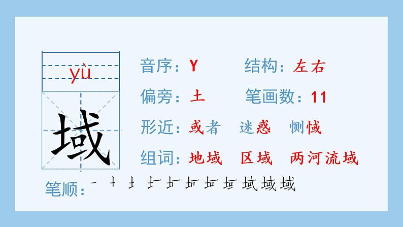 15.真理诞生于一百个问号之后(生字+听写)PPT课件02