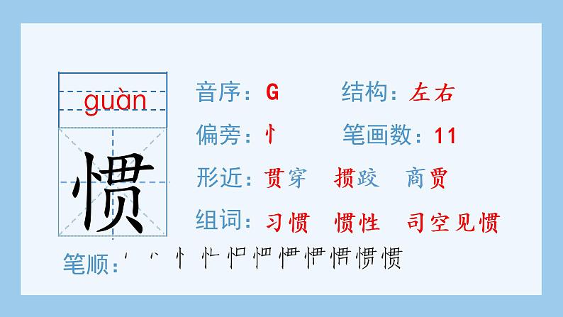 15.真理诞生于一百个问号之后(生字+听写)PPT课件03