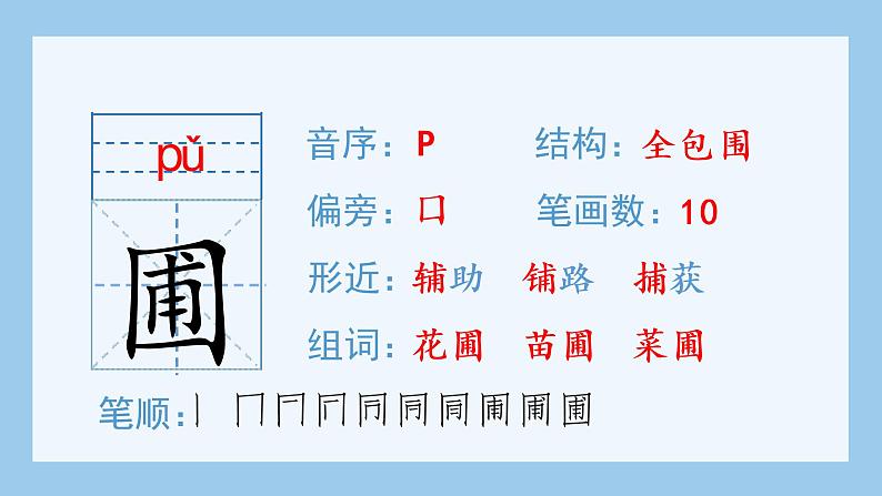 15.真理诞生于一百个问号之后(生字+听写)PPT课件04