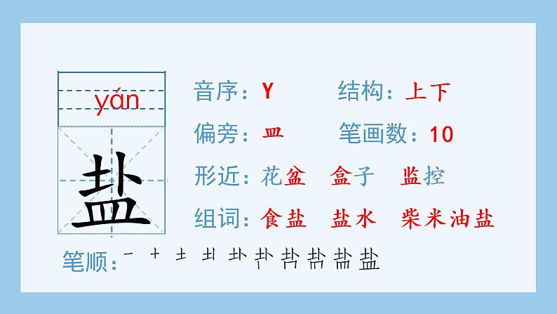 15.真理诞生于一百个问号之后(生字+听写)PPT课件05