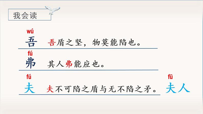 部编语文五下:15.自相矛盾 精品PPT课件+课文朗读07