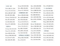 部编版二年级语文下册生字组词汇总