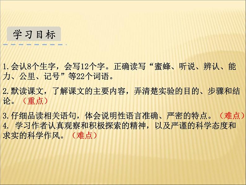 部编版小学语文三年级下册课件14《蜜蜂》 (22张)课件第2页
